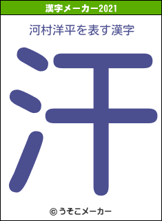 河村洋平の2021年の漢字メーカー結果