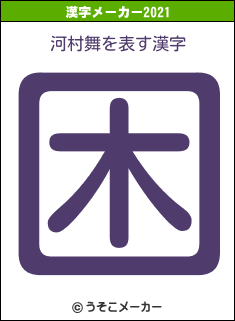 河村舞の2021年の漢字メーカー結果