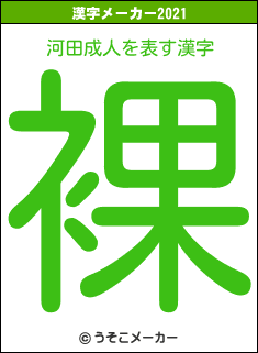 河田成人の2021年の漢字メーカー結果