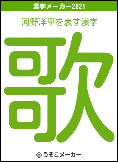 河野洋平の2021年の漢字メーカー結果