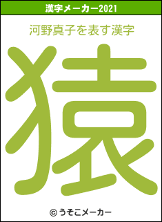 河野真子の2021年の漢字メーカー結果