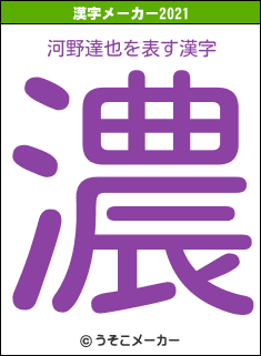 河野達也の2021年の漢字メーカー結果