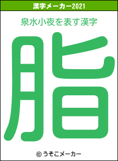 泉水小夜の2021年の漢字メーカー結果