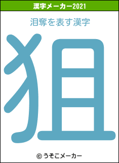 泪奪の2021年の漢字メーカー結果