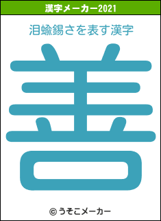 泪蝓錫さの2021年の漢字メーカー結果