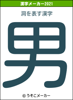 洞の2021年の漢字メーカー結果