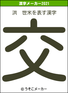 洪　世米の2021年の漢字メーカー結果