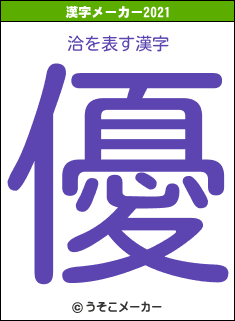 洽の2021年の漢字メーカー結果