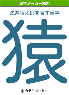 浅井慎太郎の2021年の漢字メーカー結果