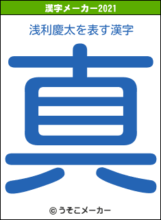 浅利慶太の2021年の漢字メーカー結果