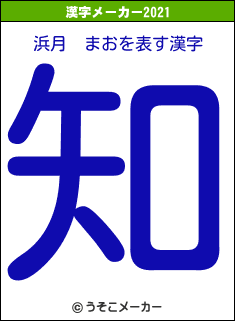 浜月　まおの2021年の漢字メーカー結果