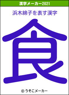 浜木綿子の2021年の漢字メーカー結果