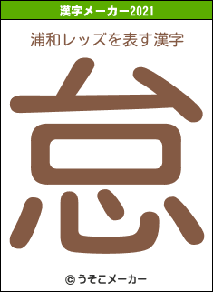浦和レッズの2021年の漢字メーカー結果