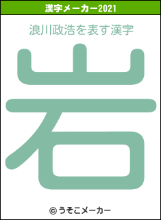 浪川政浩の2021年の漢字メーカー結果