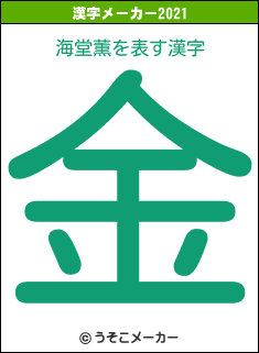 海堂薫の2021年の漢字メーカー結果