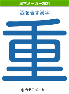 涵の2021年の漢字メーカー結果