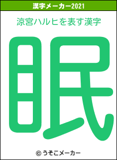 涼宮ハルヒの2021年の漢字メーカー結果