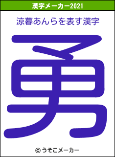 涼暮あんらの2021年の漢字メーカー結果