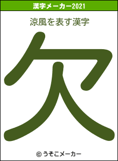 涼風の2021年の漢字メーカー結果