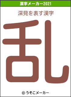 深見の2021年の漢字メーカー結果