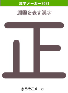 淵團の2021年の漢字メーカー結果