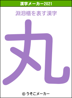 淵泪櫃の2021年の漢字メーカー結果
