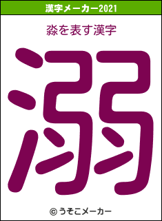 淼の2021年の漢字メーカー結果