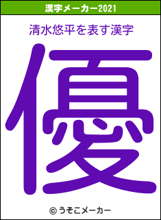 清水悠平の2021年の漢字メーカー結果