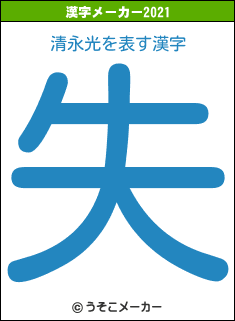 清永光の2021年の漢字メーカー結果