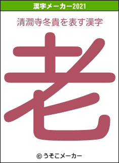 清澗寺冬貴の2021年の漢字メーカー結果