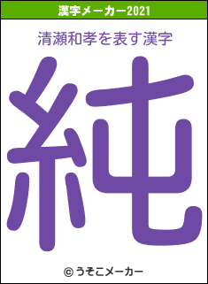 清瀬和孝の2021年の漢字メーカー結果