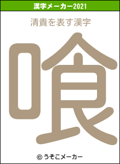 清貴の2021年の漢字メーカー結果