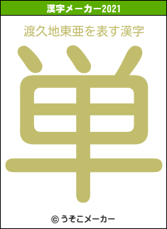 渡久地東亜の2021年の漢字メーカー結果