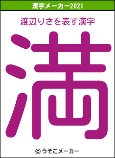 渡辺りさの2021年の漢字メーカー結果
