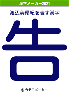 渡辺美優紀の2021年の漢字メーカー結果