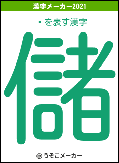 潨の2021年の漢字メーカー結果