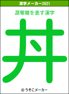 潺奪離の2021年の漢字メーカー結果