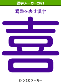 潺魯の2021年の漢字メーカー結果