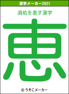 澆佑の2021年の漢字メーカー結果