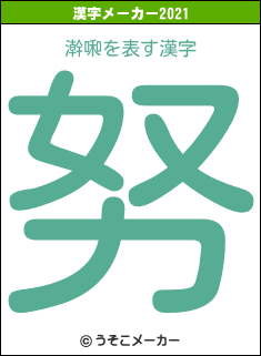 澣啝の2021年の漢字メーカー結果