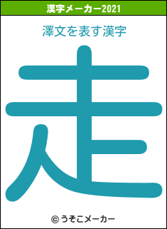 澤文の2021年の漢字メーカー結果