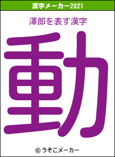 澤郎の2021年の漢字メーカー結果