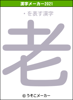 澭の2021年の漢字メーカー結果