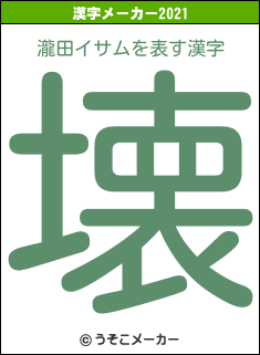 瀧田イサムの2021年の漢字メーカー結果