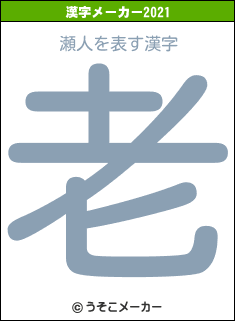 瀬人の2021年の漢字メーカー結果