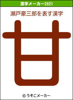 瀬戸豪三郎の2021年の漢字メーカー結果
