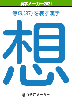 無職(37)の2021年の漢字メーカー結果