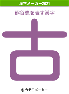 熊谷恵の2021年の漢字メーカー結果