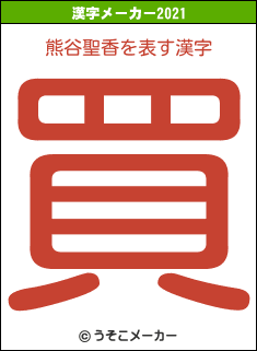 熊谷聖香の2021年の漢字メーカー結果