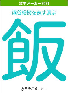 熊谷裕樹の2021年の漢字メーカー結果
